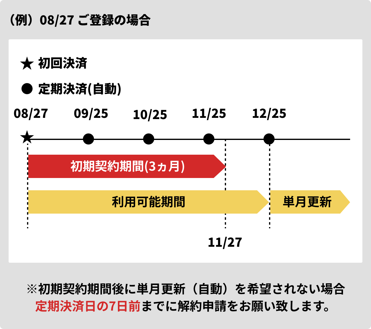 エクストレカオリパ公式サイト