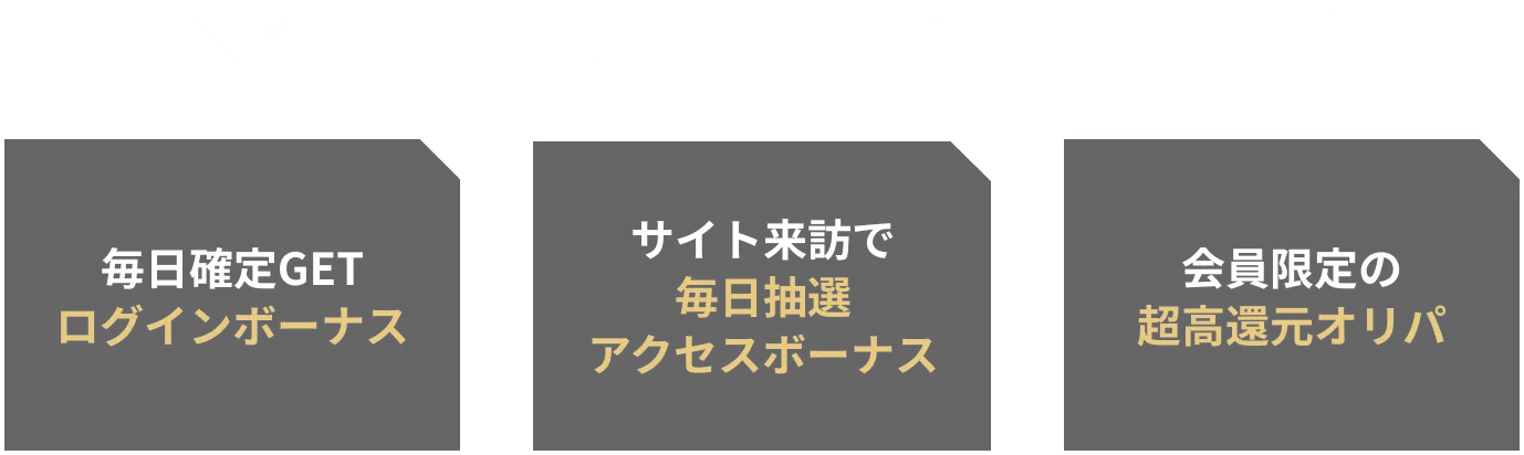 \ カードコレクターの理想郷が、ここにある / 毎日確定GET ログインボーナス サイト来訪で 毎日抽選
アクセスボーナス 会員限定の 超高還元オリパ
